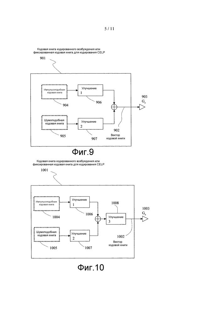 Система и способ возбуждения смешанной кодовой книги для кодирования речи (патент 2604425)