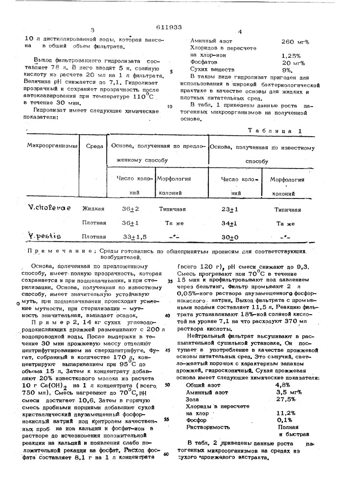 Способ очистки основы питательной среды для выращивания микроорганизмов (патент 611933)