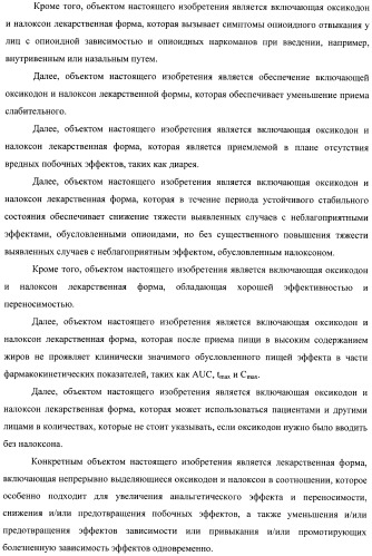 Лекарственная форма, содержащая оксикодон и налоксон (патент 2428985)