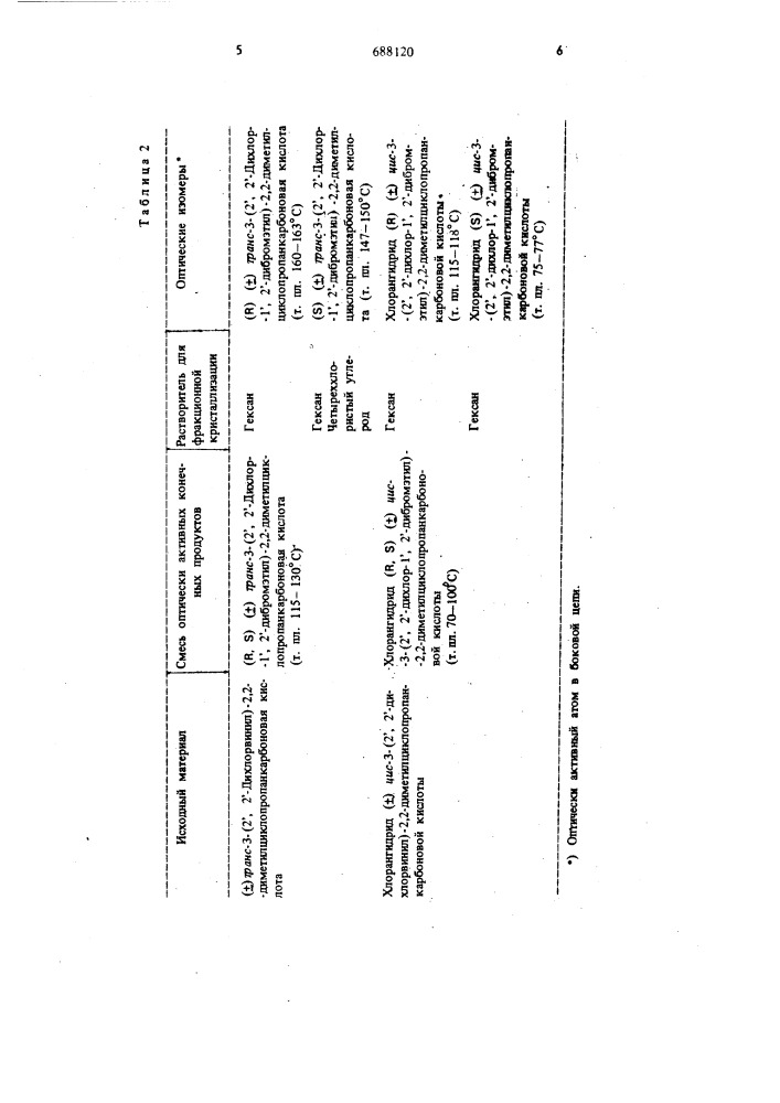 Способ получения циклопропанкарбонильного соединения (патент 688120)