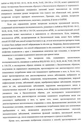 Способ получения фактора, связанного с контролем над потреблением пищи и/или массой тела, полипептид, обладающий активностью подавления потребления пищи и/или прибавления в весе, молекула нуклеиновой кислоты, кодирующая полипептид, способы и применение полипептида (патент 2418002)