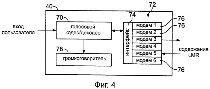 Наземные мобильные радиосистемы с множеством протоколов (патент 2451400)