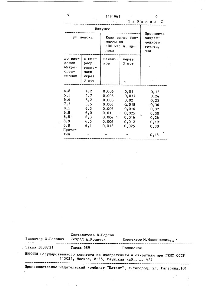 Вяжущее для закрепления грунта (патент 1491961)