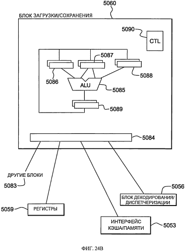 Фильтрация программного прерывания в транзакционном выполнении (патент 2568923)