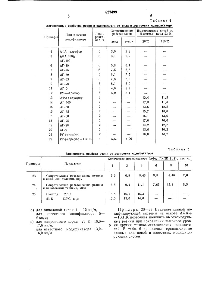 Вулканизуемая резиновая смесь на основесинтетического каучука (патент 827498)