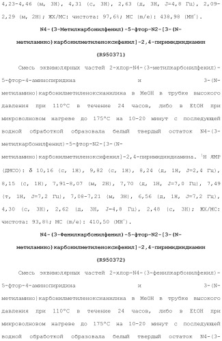 Соединения 2,4-пиримидиндиаминов и их применение (патент 2493150)