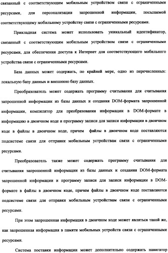 Способ доставки информационного содержания к медиа-устройствам и аппаратура для его осуществления (патент 2339175)