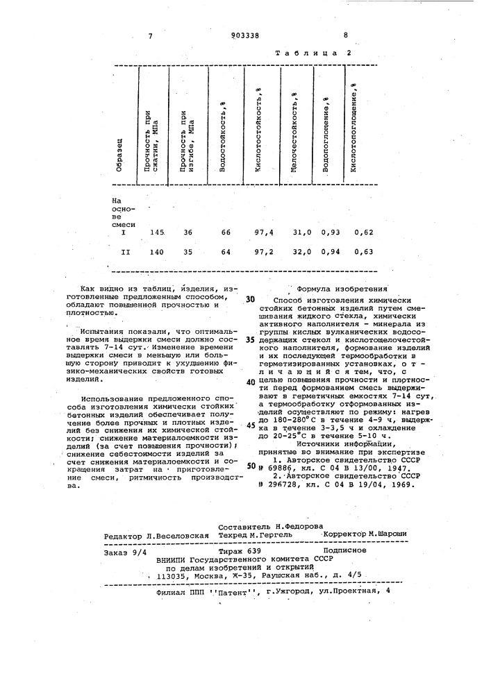 Способ изготовления химически стойких бетонных изделий (патент 903338)