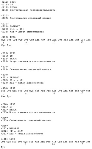 Полипептид для увеличения активности рецептора гуанилатциклазы, фармацевтическая композиция, способ лечения желудочно-кишечного расстройства у пациента, способ повышения активности рецептора гуанилатциклазы у пациента, способ лечения висцеральной боли, способ получения полипептида (варианты), изолированная молекула нуклеиновой кислоты, бактериальный вектор экспрессии и изолированная бактериальная клетка (патент 2433133)