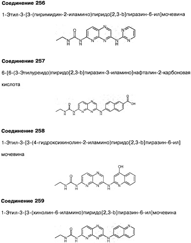 Фармацевтическая композиция и способ лечения или профилактики физиологических и/или патофизиологических состояний, ассоциированных с ингибированием киназ pi3k, у млекопитающих (патент 2487713)