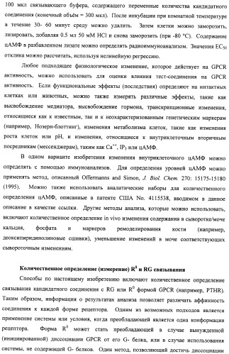 Способы скрининга с применением g-белок сопряженных рецепторов и родственных композиций (патент 2506274)