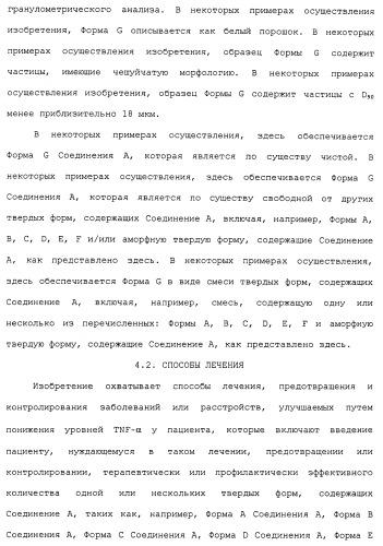 Твердые формы, содержащие (+)-2-[1-(3-этокси-4-метоксифенил)-2-метилсульфонилэтил]-4-ацетиламиноизоиндолин-1, 3-дион, их композиции и применение (патент 2471782)