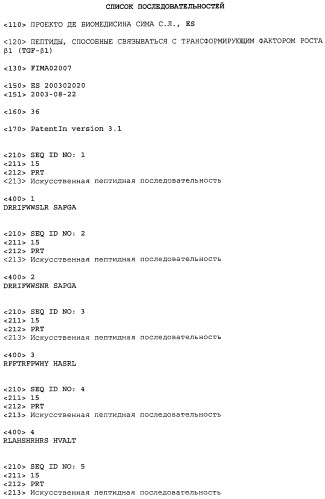 Применение последовательности днк, которая кодирует пептид, способный связываться с трансформирующим фактором роста  1 (варианты) (патент 2455358)