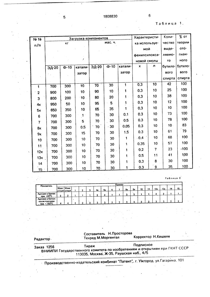 Способ получения эпоксисилоксановой смолы (патент 1808830)