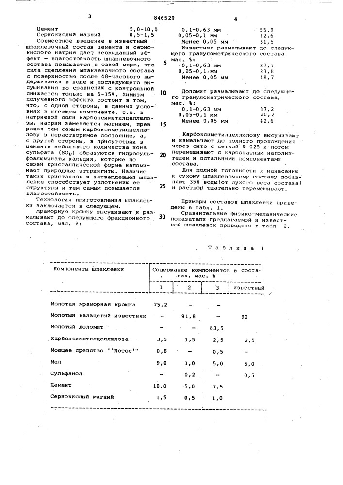 Шпаклевка (патент 846529)