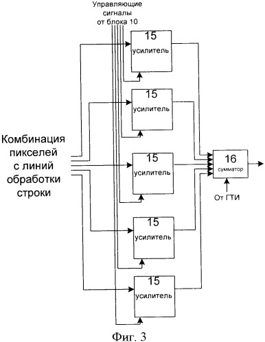 Устройство для фильтрации телевизионных изображений (патент 2354071)