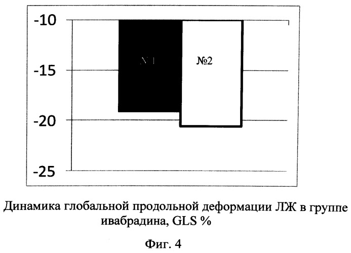 Способ профилактики антрациклиновой кардиотоксичности у больных раком молочной железы (патент 2546399)