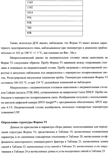 Кристаллические противогрибковые соединения (патент 2500679)