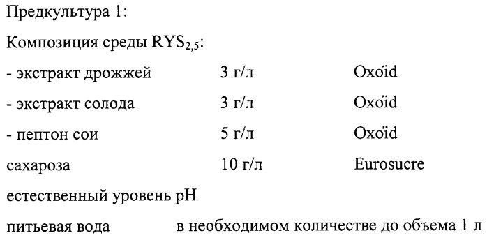 Способ получения экзополисахаридов (патент 2246540)