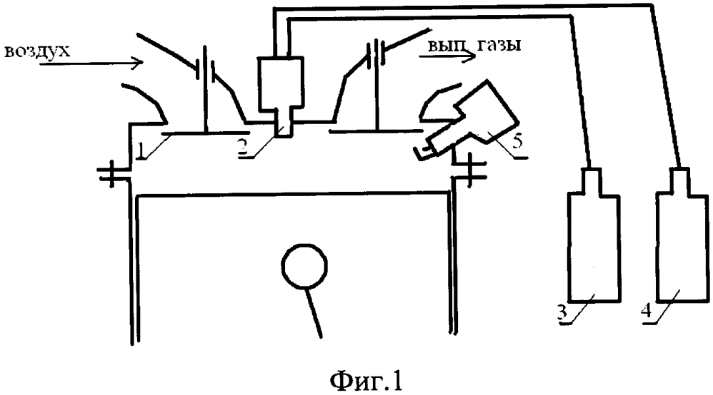 Способ увеличения литровой мощности водородного двигателя внутреннего сгорания (патент 2626918)