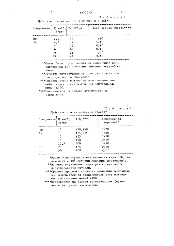 Способ получения антрациклиновых гликозидов (патент 1553015)