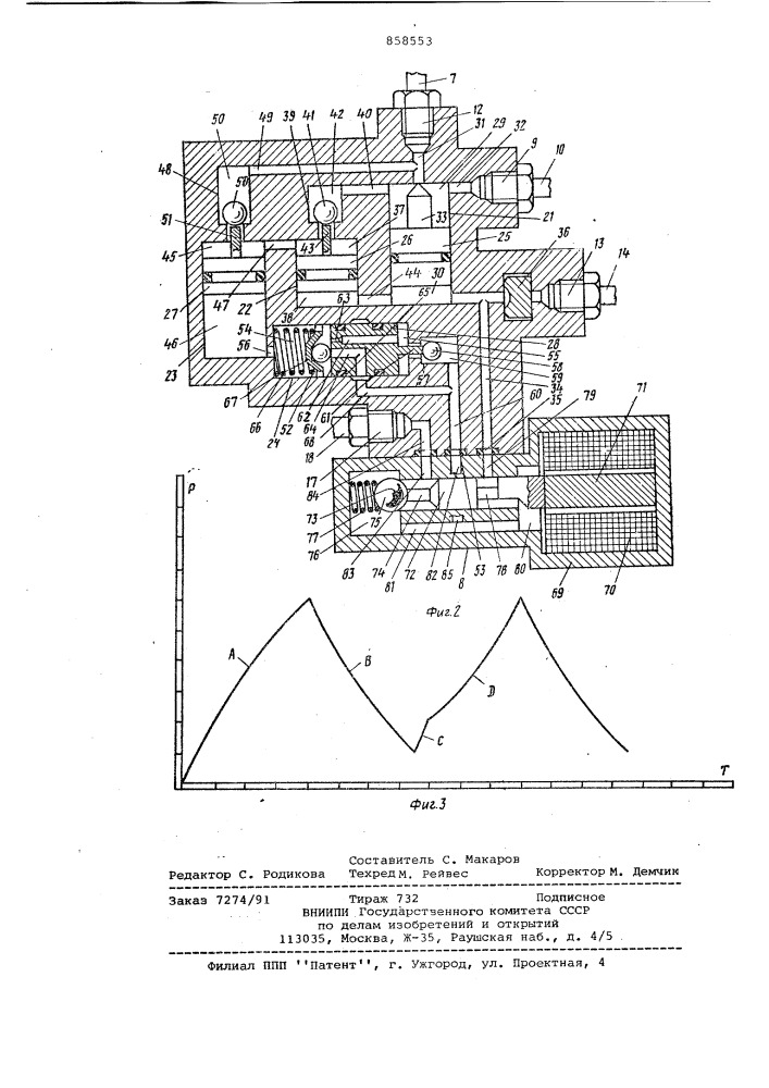 Гидравлический распределительный узел для тормозной системы автомобиля (патент 858553)