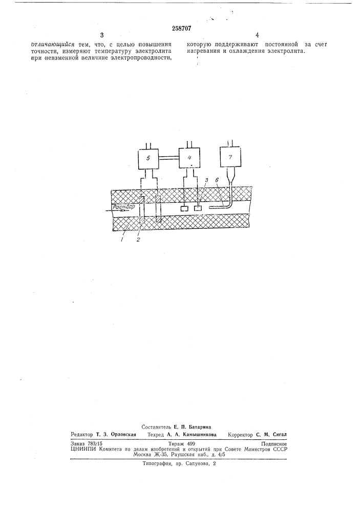 Способ определения концентрации электролитов (патент 258707)