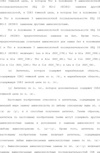 Способ модификации изоэлектрической точки антитела с помощью аминокислотных замен в cdr (патент 2510400)