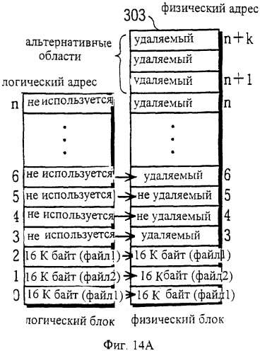 Карта полупроводниковой памяти и устройство считывания данных (патент 2251752)