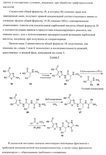 Замещенные гидантоины для лечения рака (патент 2393156)