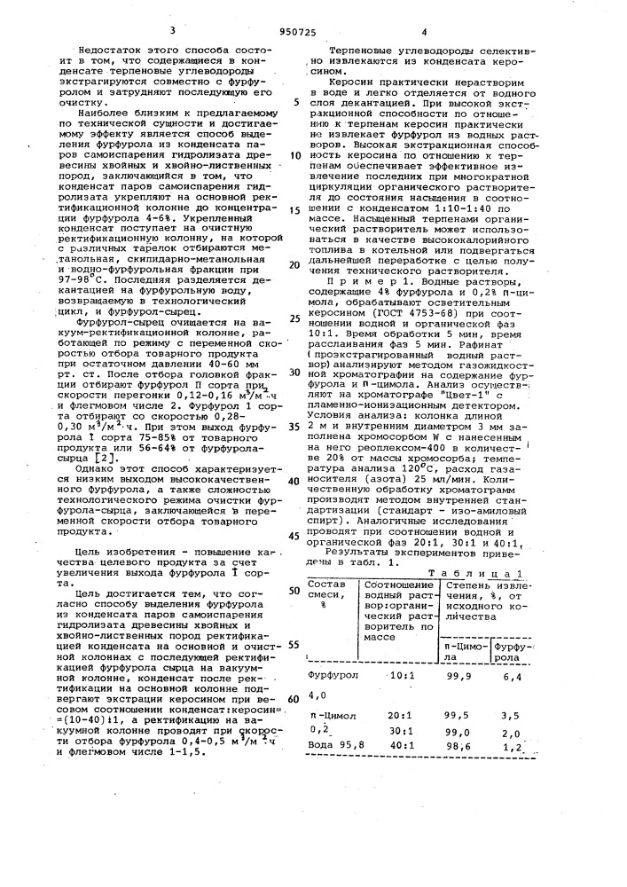 Способ выделения фурфурола (патент 950725)