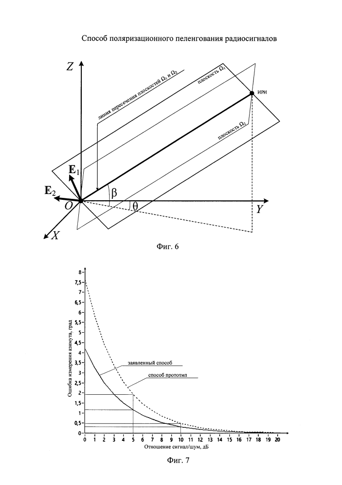 Способ поляризационного пеленгования радиосигналов (патент 2624449)