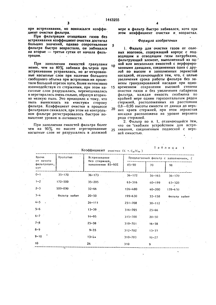 Фильтр для очистки газов от солевых возгонов (патент 1443255)