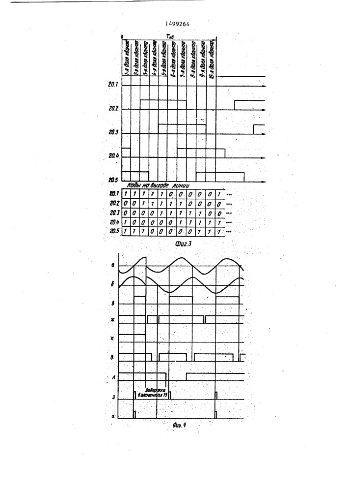 Цифровой фазометр (патент 1499264)