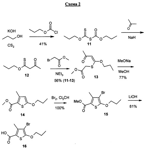 [4-(5-аминометил-2-фторфенил)-пеперидин-1-ил]-(4-бром-3-метил-5-пропокситиофен-2-ил)-метанон гидрохлорид как ингибитор триптазы тучных клеток (патент 2330034)