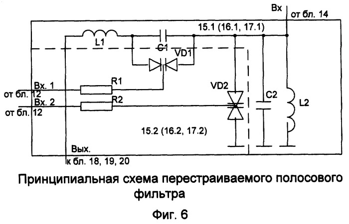 Устройство диагностики состояния систем связи (патент 2279185)