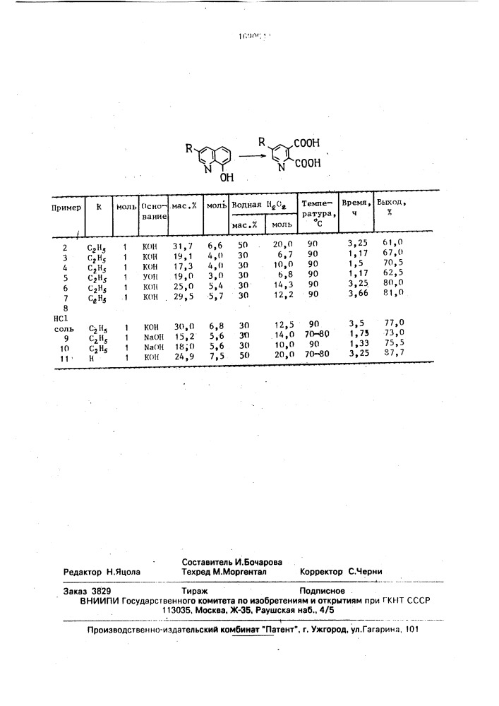 Способ получения производных пиридин-2,3-дикарбоновых кислот или их n-окисей (патент 1690543)