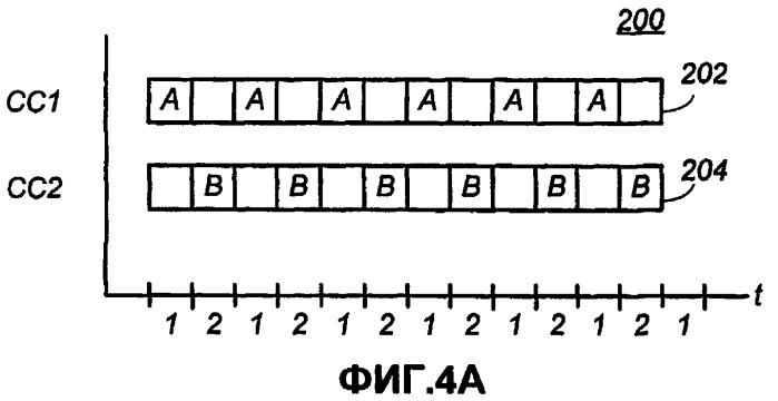 Чередование каналов управления ofdma (патент 2390974)