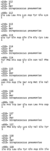 Вакцины и композиции, направленные против streptococcus pneumoniae (патент 2580299)