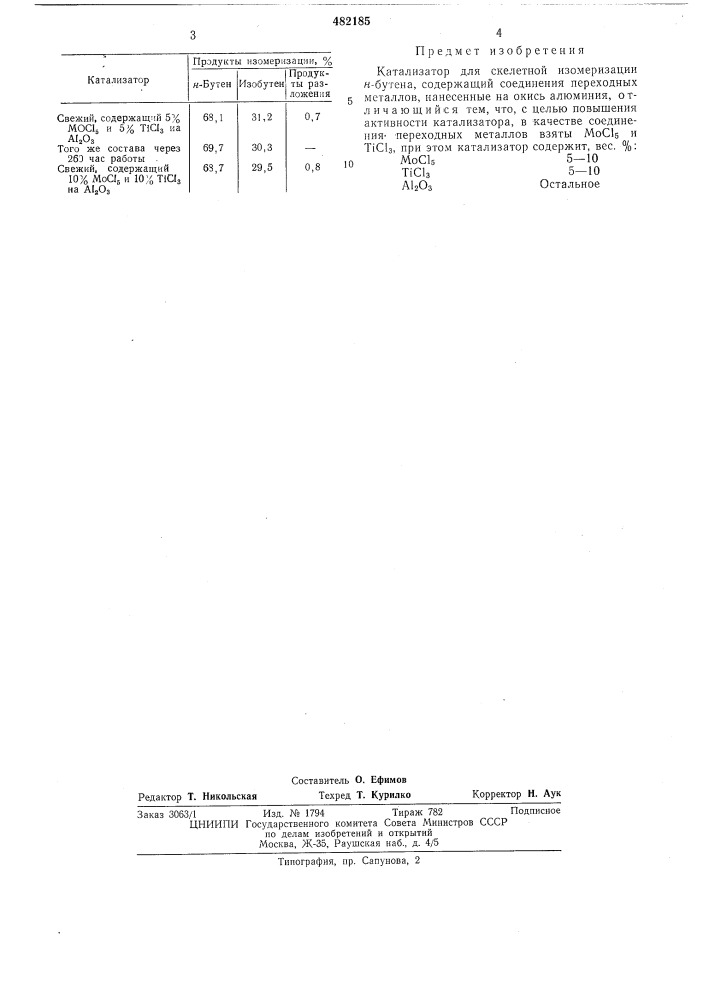 Катализатор для скелетной изомеризации -бутена (патент 482185)