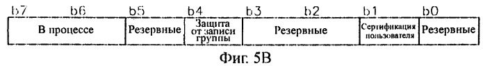 Способ защиты от записи оптического диска для устройства записи и/или воспроизведения оптического диска (варианты) (патент 2244964)