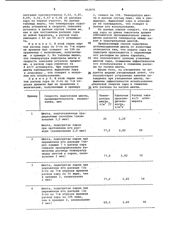 Способ подогрева агломерационной шихты (патент 952976)