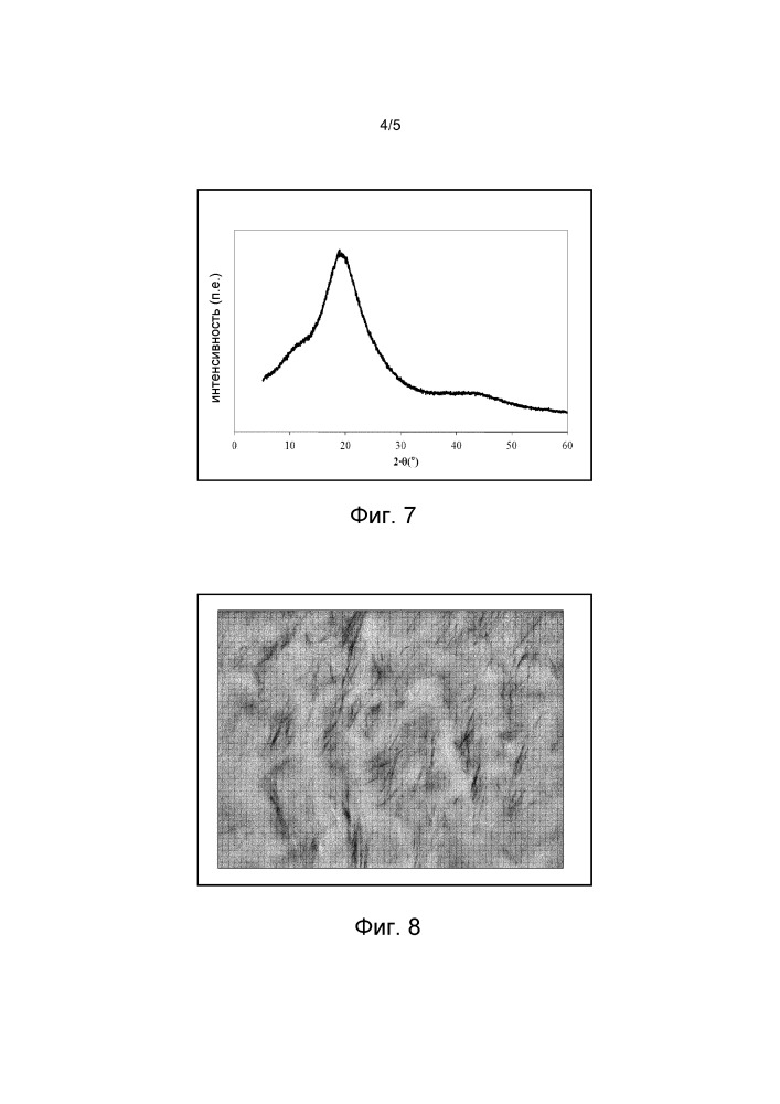 Процесс катионной полимеризации для синтеза наноструктурных полимеров, содержащих графен (патент 2652115)