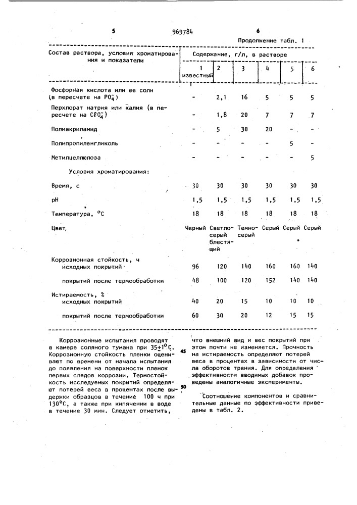 Раствор для хроматирования (патент 969784)