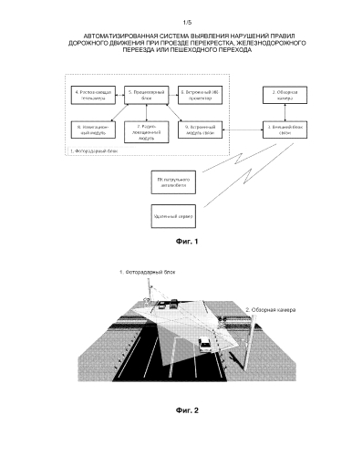 Автоматизированная система выявления нарушений правил дорожного движения при проезде перекрестка, железнодорожного переезда или пешеходного перехода (патент 2587662)