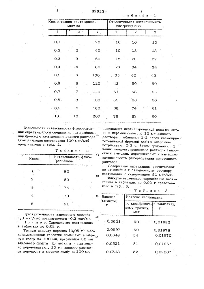 Способ определения пастинацина (патент 826234)