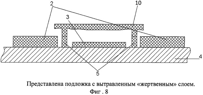 Способ изготовления микроэлектромеханических реле (патент 2511272)