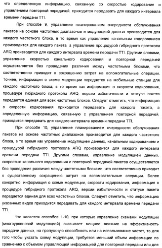 Передающее устройство и способ передачи сигнала (патент 2408987)