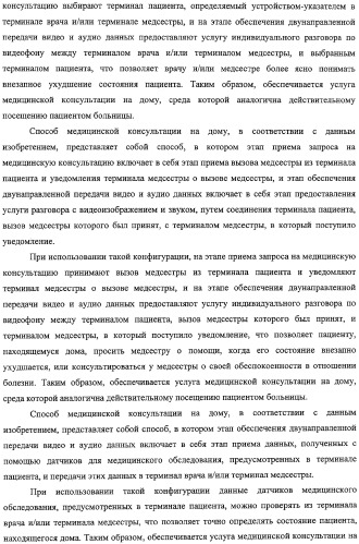 Система и способ медицинской консультации на дому (патент 2308760)
