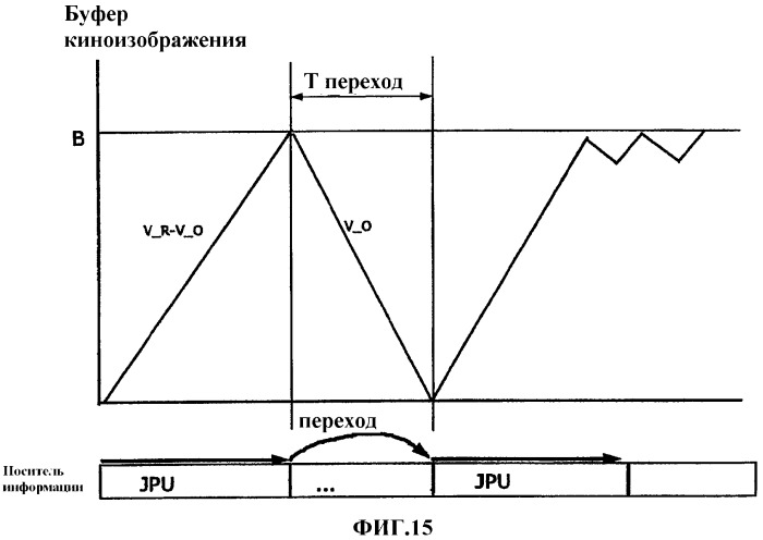 Носитель информации, имеющий структуру многоракурсных данных, и устройство для этого носителя (патент 2339092)